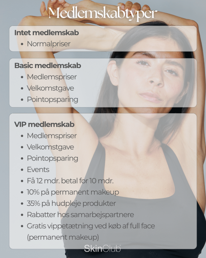 SkinClub Kosmetisk klinik Kolding København